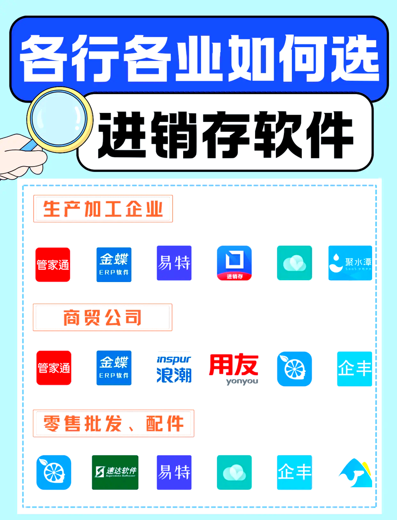 新时代企业管理利器——进销存软件