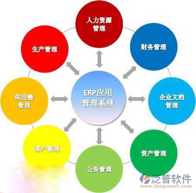微信小程序开发:连接用户与商业的新桥梁
