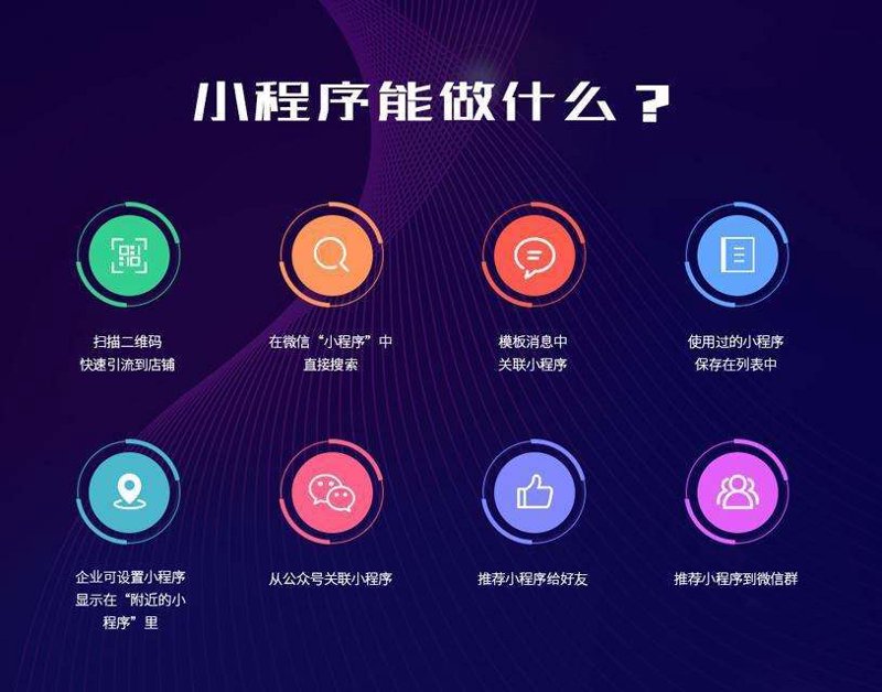 数字化浪潮下的企业管理系统开发:提升效率的新动力